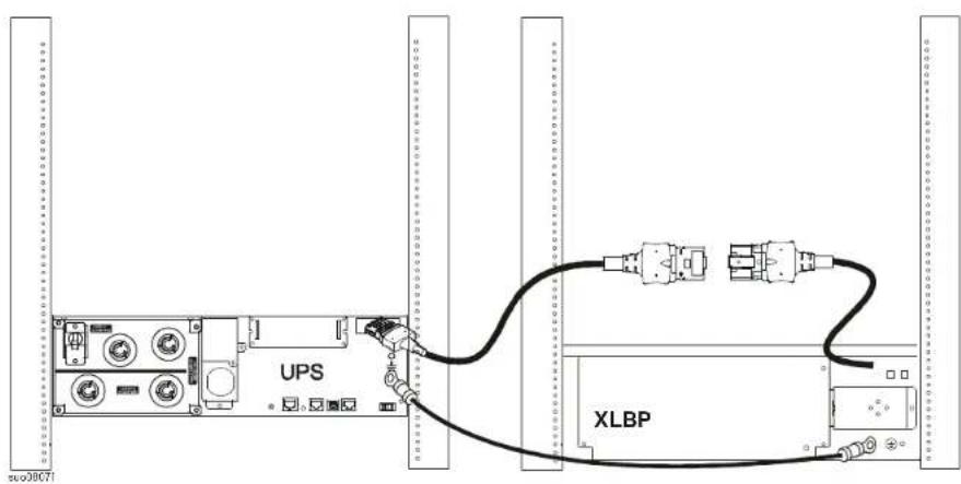 UPS XLBP