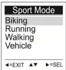 SNOOPER Bike 250 Memory-Map - Sport Mode. - 2