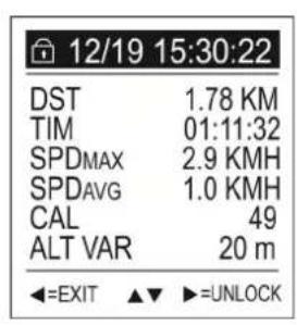 SNOOPER Bike 250 Memory-Map - History. - 6