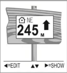 SNOOPER Bike 250 Memory-Map - On screen display. - 6