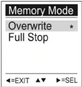 SNOOPER Bike 250 Memory-Map - Auto Flip Page - 5
