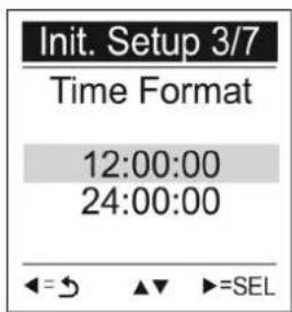 SNOOPER Bike 250 Memory-Map - Unit - 1
