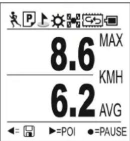 SNOOPER Bike 250 Memory-Map - On screen display. - 3
