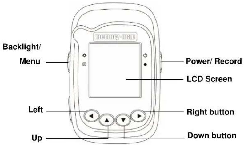 SNOOPER Bike 250 Memory-Map - Front View - 1