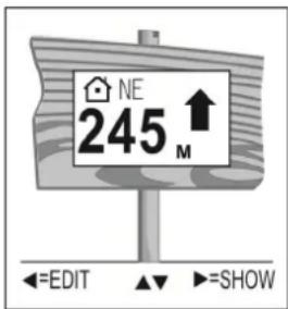 SNOOPER Bike 250 Memory-Map - Finder Usage: - 1