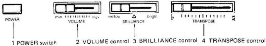 POWER 1 POWER switch 2 VOLUME control 3 BRILLIANCE control 4 TRANSPOSE control VOLUME mellow BRILLIANCE bright TRANSPOSE