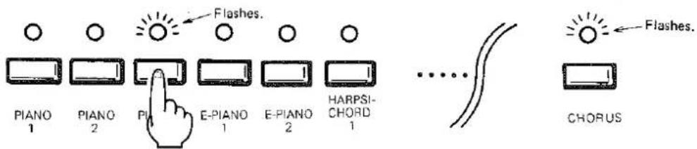 Flashes. PIANO 1 PIANO 2 PI E-PIANO 1 E-PIANO 2 HARPSI- CHORD 1 ... Flashes. CHORUS