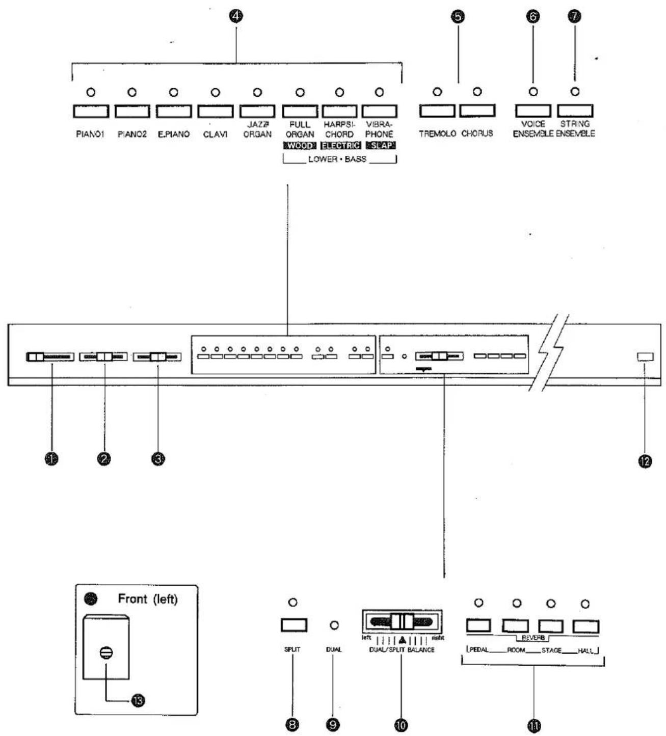 PIANO1 PIANO2 EPIANO CLAVI JAZZ ORGAN FULL ORGAN HARPSI CHORD VIBRA-PHONE WOOD ELECTRIC SLAP LOWER • BASS TREMOLO CHORUS VOICE ENSEMBLE ENSEMBLE Front (left) SPLIT DUAL left | | | | | | | | | | | | | | | | | | | | | | | | | | | | | | | | | | | | | | | | | | | | 8 9 10 REVERSE [PEDAL ROOM STAGE HALL]…