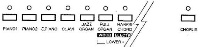 PIANO1 PIANO2 E.PIANO CLAVI JAZZ ORGAN FULL ORGAN HARPSI CHORD WOOD ELECTR LOWER CHORUS