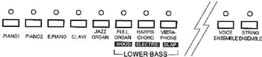 PIANO1 PIANO2 E.PIANO CLAVI JAZZ ORGAN FULL ORGAN WOOD ELECTRIC SLAP LOWER BASS VOCE STRING ENSEMBLE ENSEMBLE