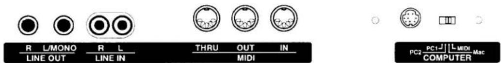 R L/MONO R L THRU OUT IN LINE OUT LINE IN MIDI PC2 PC1-J||L MIDI Mac COMPUTER
