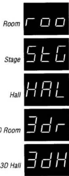 Room 700 Stage 560 Hall HAL Room 3dr 3D Hall 3dH