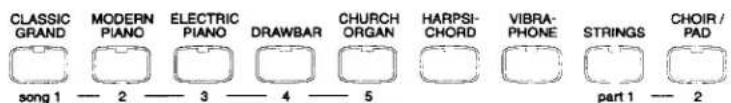CLASSIC GRAND MODERN PIANO ELECTRIC PIANO DRAWBAR CHURCH ORGAN HARPSI CHORD VIBRA-PHONE STRINGS CHOIR / PAD song 1 — 2 — 3 — 4 — 5 part 1 — 2