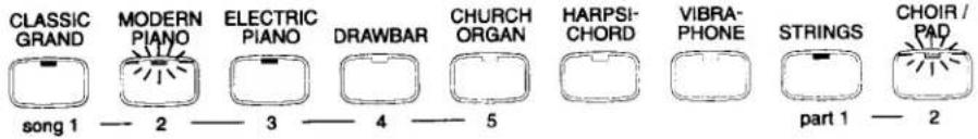 CLASSIC GRAND MODERN PIANO ELECTRIC PIANO DRAWBAR CHURCH ORGAN HARPSI-CHORD VIBRA-PHONE STRINGS CHOIR / PAD song 1 — 2 — 3 — 4 — 5 part 1 — 2