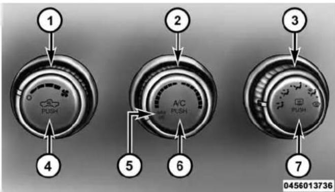 1 PUSH 2 A/C PUSH 3 PUSH 4 5 6 7 0456013736