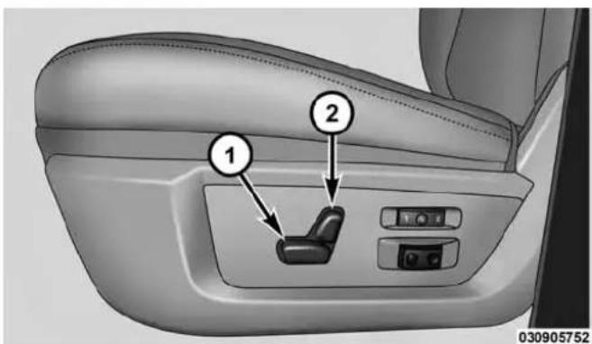 Diagram of car seat insertion guide showing two labeled buttons and a switch inside the backrest seat.