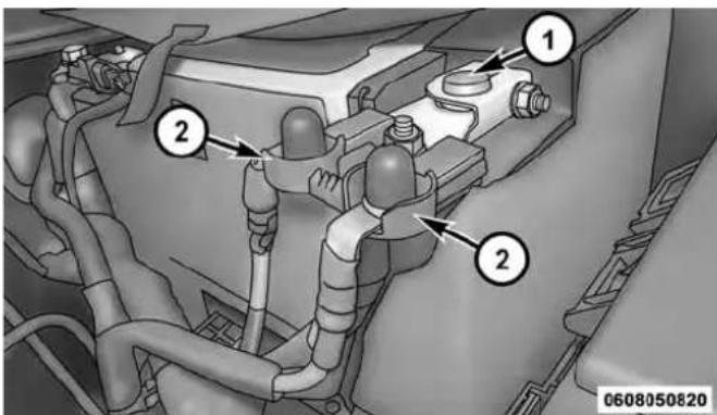 Technical diagram of a vehicle engine component with numbered parts and pipe connections