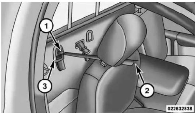 Diagram of car interior showing seatbelt and seatbelt connector with numbered labels