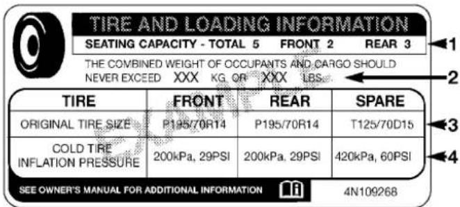 TIRE AND LOADING INFORMATION SEATING CAPACITY - TOTAL 5 FRONT 2 REAR 3 THE COMBINED WEIGHT OF OCCUPANTS AND CARGO SHOULD NEVER EXCEED XXX KG OR XXX LBS. TIRE FRONT REAR SPARE ORIGINAL TIRE SIZE P195/70R14 P195/70R14 T125/70D15 COLD TIRE INFLATION PRESSURE 200kPa, 29PSI 200kPa, 29PSI 420kPa, 60PSI SEE OWNER'S MANUAL FOR ADDITIONAL INFORMATION 4N109268