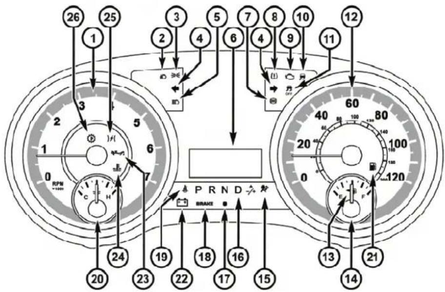 26 25 1 3 5 7 8 10 2 4 6 4 9 3 4 5 6 7 8 9 10 11 12 RPM C H PRND BRANCE 120 60 40 80 100 140 20 40 100 150 120 13 21 14 20 24 19 22 18 17 16 15