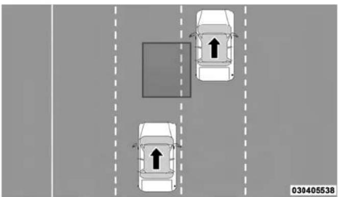 RAM C/V (2012) - OvertakingTraffic - 2