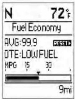 N 72°F Fuel Economy AVG:99.9 RESET OTE:LOW FUEL MPG 15 30 9mi
