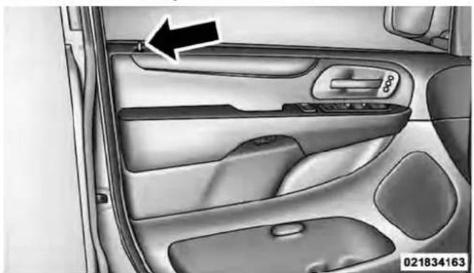 RAM C/V (2012) - ManualDoorLocks - 1