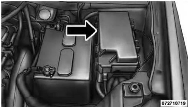 RAM C/V (2012) - TotallyIntegratedPowerModule - 1