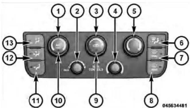 1 2 3 4 5 6 7 8 9 10 11 12 13