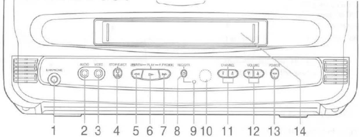 FUNAI F3813C - NOTE: - 1