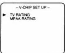 FUNAI F313CA - Select "TV RATING" - 1