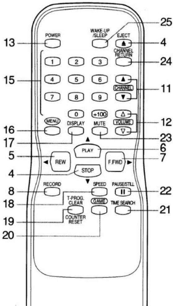 FUNAI F313CA - NOTE: - 2