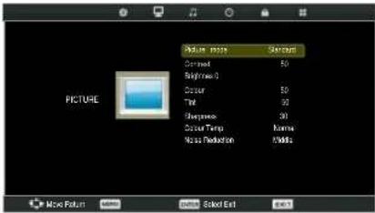 AudioSonic LC-227092 - Invoermodus: ATV - 2