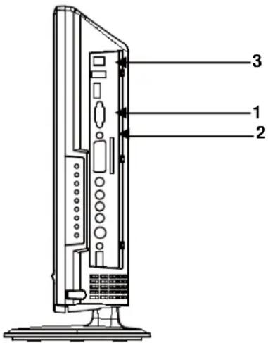 AudioSonic LC-227092 - A) Verbinden met een pc-signaal - 1