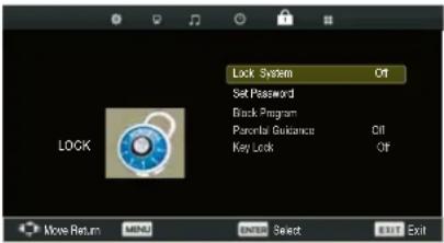 AudioSonic LC-227092 - Invoermodus: ATV - 6