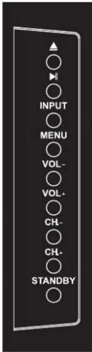 INPUT MENU VOL- VOL+ CH- CH+ STANDBY