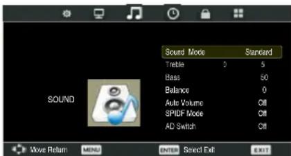 AudioSonic LC-227092 - Invoer-modus: PC - 4