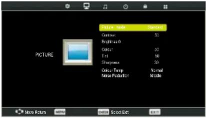 AudioSonic LC-227092 - Invoermodus: ATV - 3