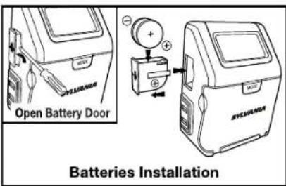 Open Battery Door Batteries Installation