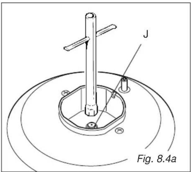 J Fig. 8.4a
