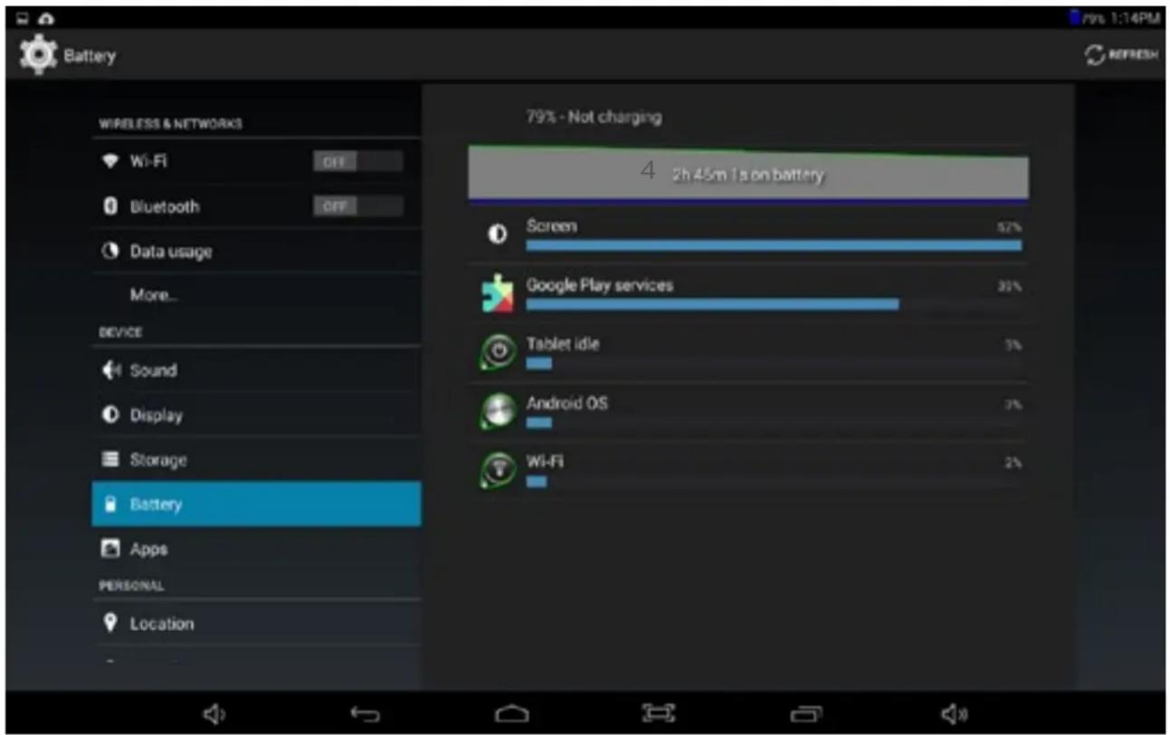 Battery WIRELESS & NETWORKS Wi-Fi Bluetooth Data usage More... DEVICE Sound Display Storage Battery Apps PERSONAL Location 79% - Not charging 4 2h 45m Ts on battery Screen 52% Google Play services 30% Tablet idle 3% Android OS 3% Wi-Fi 2%