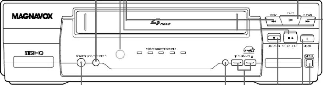 MAGNAVOX MISHQ power vent speed power vent power vent CHANNEL CHANNEL NEW PLAY FWD DECIMAL STONE/LEFT PAUSE MENU