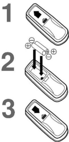 1 2 3
