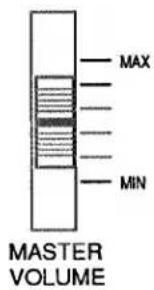 YAMAHA US1000 - VOLUME CONTROLS - 2