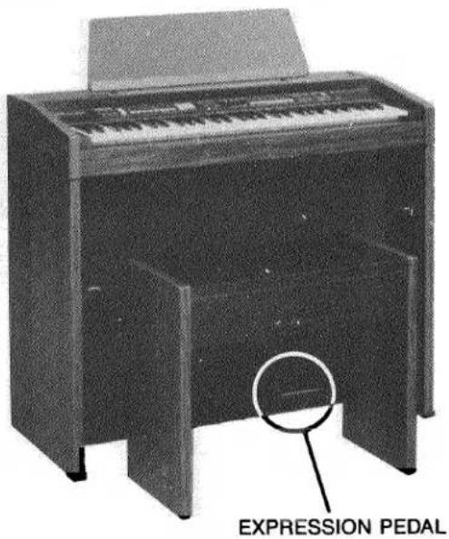 YAMAHA US1000 - VOLUME CONTROLS - 3