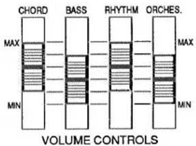 YAMAHA US1000 - VOLUME CONTROLS - 1