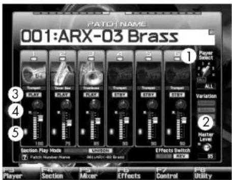 PATCH NAME 001:ARX-03 Brass 1 2 3 4 5 6 Player Select ALL Variation 2 Section Play Mode UNIFORM Effects Switch F3 Player- F4 Section F5 Mixer- F6 Effects F7 Control F8 Utility