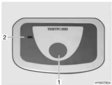 THETFORD 2 HYW07924 1