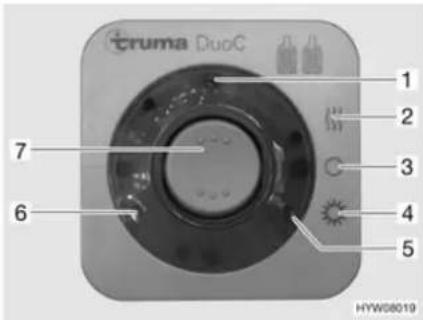 Truma DuoC 1 2 3 4 5 6 7 HYW08019