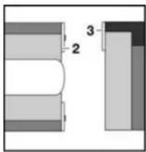 Diagram showing three labeled components (2, 3) with layered structures and arrows indicating direction or flow.